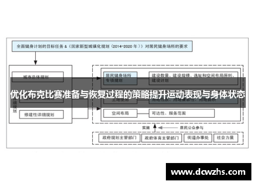 优化布克比赛准备与恢复过程的策略提升运动表现与身体状态