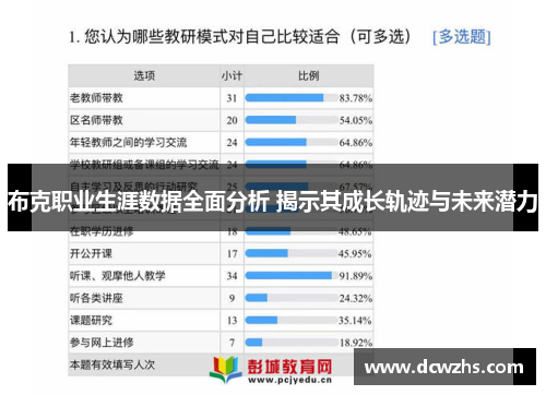 布克职业生涯数据全面分析 揭示其成长轨迹与未来潜力