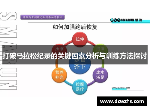 打破马拉松纪录的关键因素分析与训练方法探讨