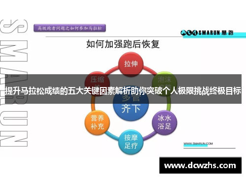 提升马拉松成绩的五大关键因素解析助你突破个人极限挑战终极目标