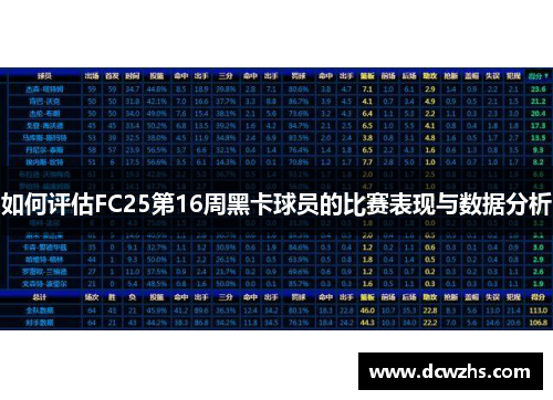 如何评估FC25第16周黑卡球员的比赛表现与数据分析