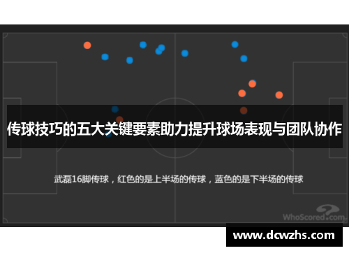 传球技巧的五大关键要素助力提升球场表现与团队协作