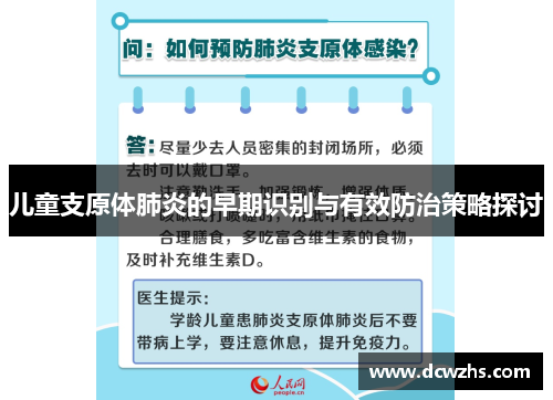 儿童支原体肺炎的早期识别与有效防治策略探讨