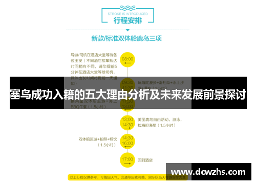 塞鸟成功入籍的五大理由分析及未来发展前景探讨
