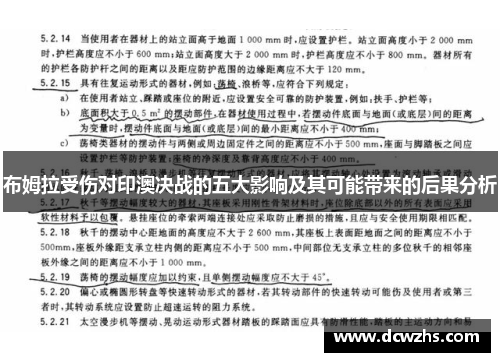 布姆拉受伤对印澳决战的五大影响及其可能带来的后果分析