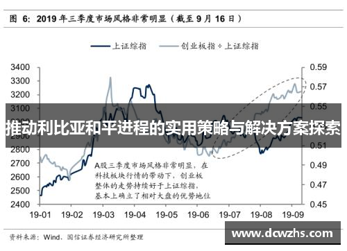 推动利比亚和平进程的实用策略与解决方案探索