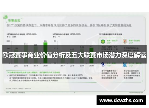 欧冠赛事商业价值分析及五大联赛市场潜力深度解读