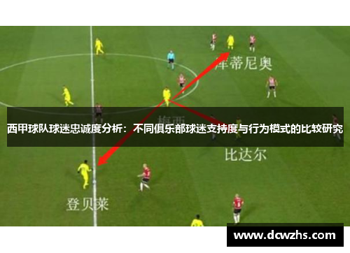 西甲球队球迷忠诚度分析:不同俱乐部球迷支持度与行为模式的比较研究 西甲球队球迷忠诚度分析:不同俱乐部球迷支持度与行为模式的比较研究